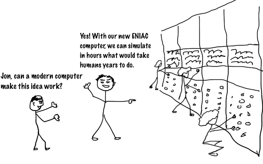 Stanislaw asking Von Neumann about Monte Carlo simulation